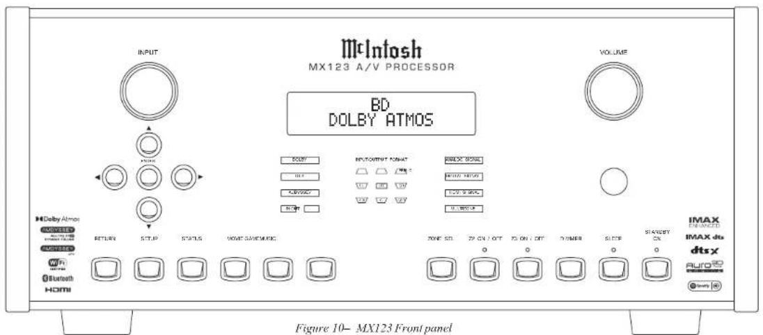 McIntosh MX123 A/V PROCESSOR BD DOLBY ATMOS INPUT VOLUME HDolby Atmos MOINTOSH MOINTOSH WiFi Bluetooth HOMI RETURN STEP STATUS HOME GANESHING MULTI/OFFIN TONAT MINI MINI MINI MINI MINI MINI MINI MINI MINI MINI MINI MINI MINI MINI MINI MINI MINI MINI MINI MINI MINI MINI MINI MINI MINI MINI MINI MINI MINI MINI MINI MINI MINI MINI