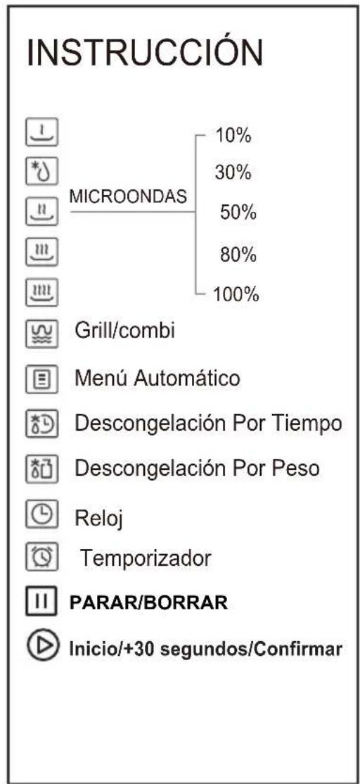 TEKA MGE 231 NXS - CONTROL PANEL - 2
