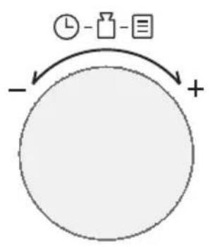 graph TD A["+"] --> B["-"] B --> C["Time - Folder - Menu"] C --> A