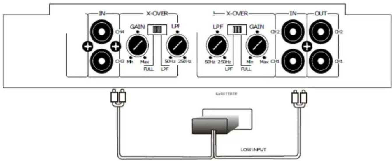 Auna Dark Star 6000 - 4-Kanal-Verstärker - 1