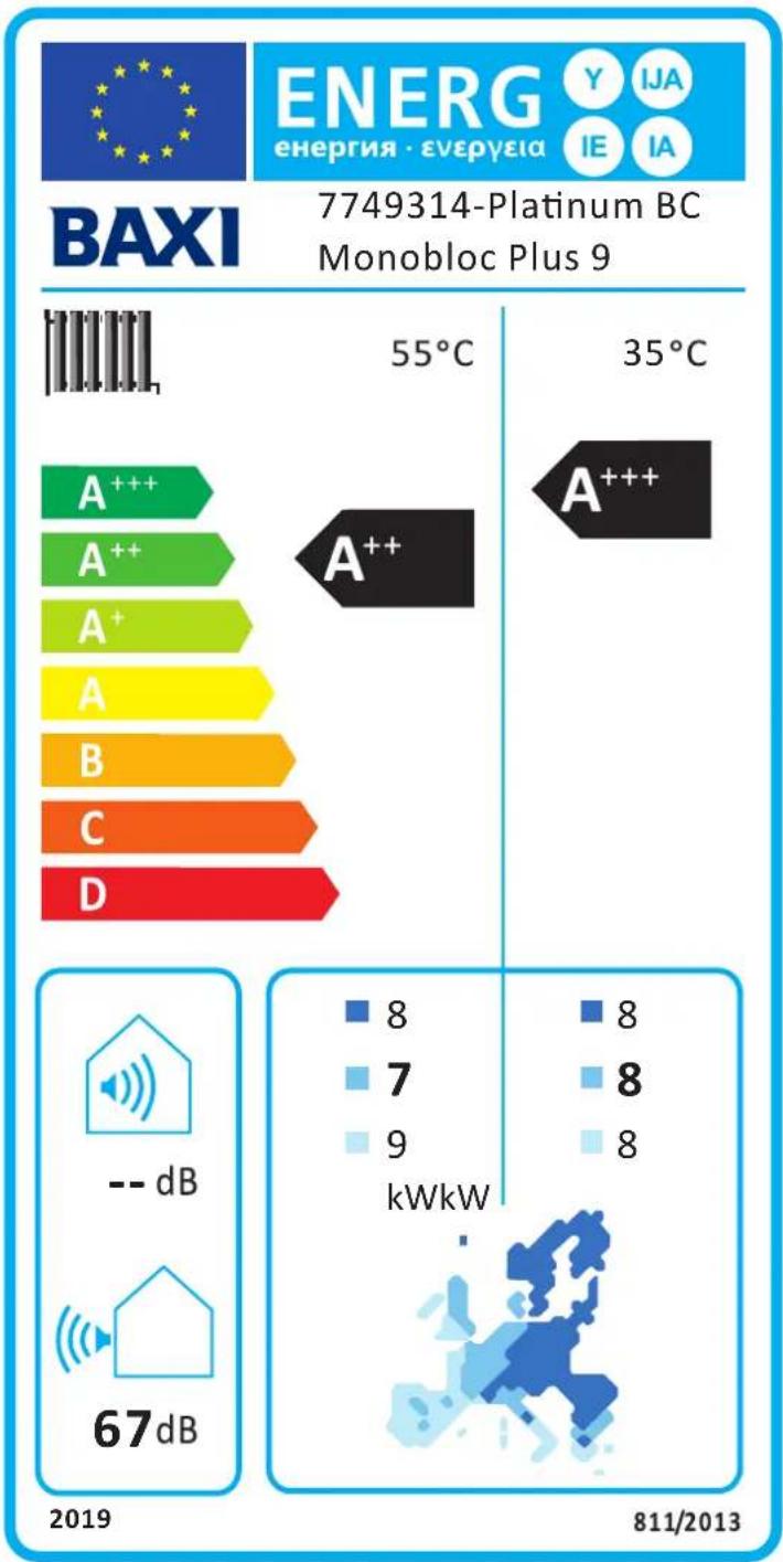 7749314-Platinum BC Monobloc Plus 9 | Category | Value | |---|---| | BAXI | 55°C | | A+++ | 35°C | | A++ | 35°C | | A | 35°C | | A | 35°C | | B | 35°C | | C | 35°C | | D | 35°C | | 2019 | 67 dB | | 2013 | 811/2013 | Energy - Europe (Y IJA IE IA) -- dB kWkW 8 7 9 8 8