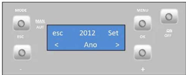 MODE MAN AUT ESC esc 2012 Set < Ano > MENU OK ON OFF +