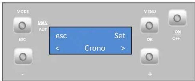 MODE MAN AUT ESC esc < Crono Set > MENU OK ON OFF +