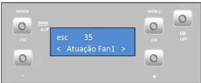 MODE MAN AUT ESC esc 35 < Atuação Fan1 > MENU OK ON OFF +