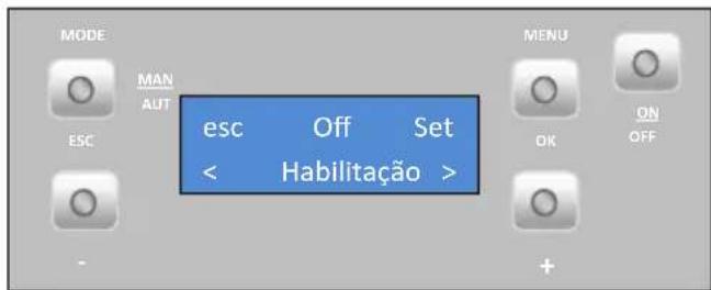 MODE MAN AUT ESC esc Off Set < Habilitação > MENU OK ON OFF +