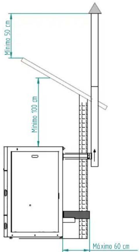 Baxi CBP Matic 24 - Installation without a shaft - 1