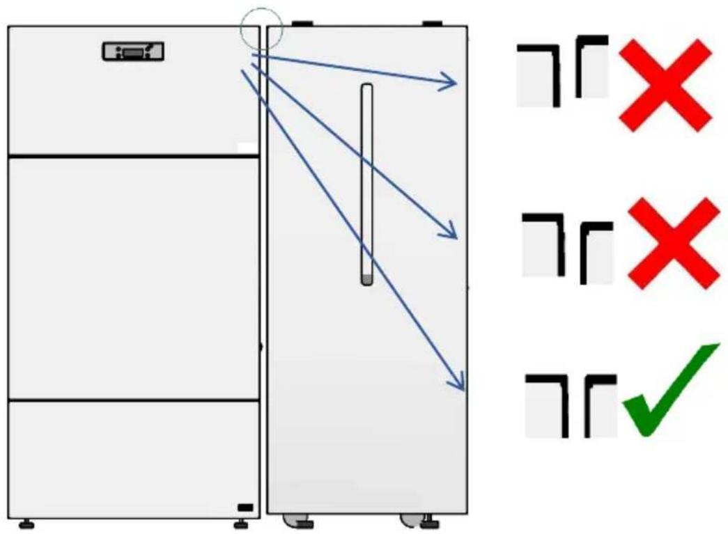 Diagram showing a refrigerator with directional arrows and three red 'X' symbols, one marked with a green checkmark.