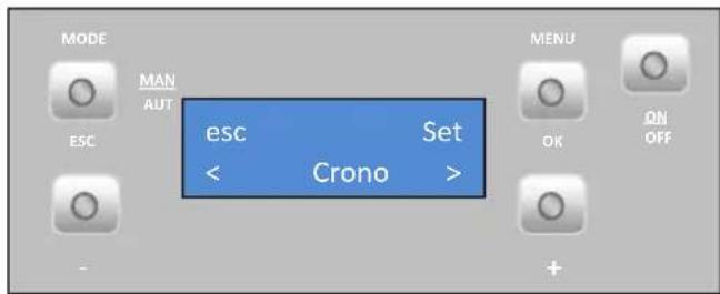 MODE MAN AUT ESC esc < Set Crono > MENU OK ON OFF +
