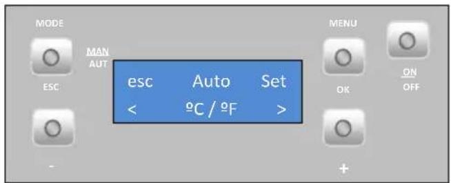 MODE MAN AUT ESC esc Auto Set < °C / °F > MENU OK ON OFF +