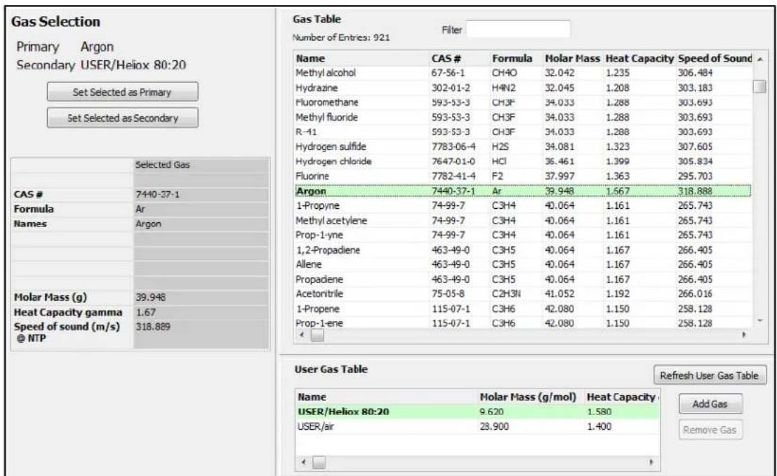 Gas Selection Primary Argon Secondary USER/Heliox 80:20 Set Selected as Primary Set Selected as Secondary Selected Gas CAS # Formula Names Molar Mass (g) Heat Capacity gamma Speed of sound (m/s) @ NTP Gas Table Number of Entries: 921 Filter Name CAS # Formula Holar Mass Heat Capacity Speed of Sound…