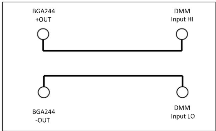 BGA244 +OUT DMM Input HI BGA244 -OUT DMM Input LO