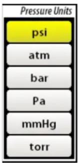 Pressure Units psi atm bar Pa mmHg torr