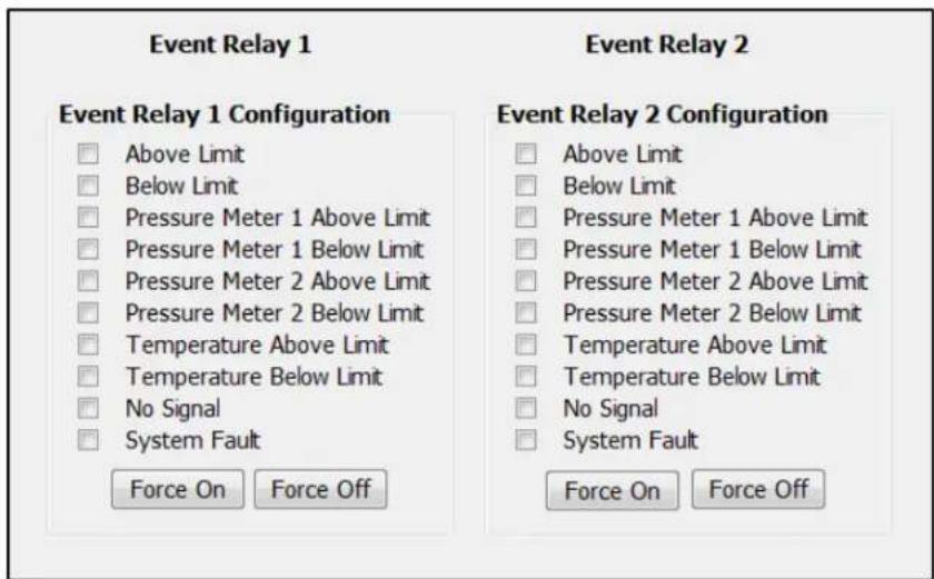 Event Relay 1 Event Relay 2 Event Relay 1 Configuration Above Limit Below Limit Pressure Meter 1 Above Limit Pressure Meter 1 Below Limit Pressure Meter 2 Above Limit Pressure Meter 2 Below Limit Temperature Above Limit Temperature Below Limit No Signal System Fault Force On Force Off Event Relay 2…
