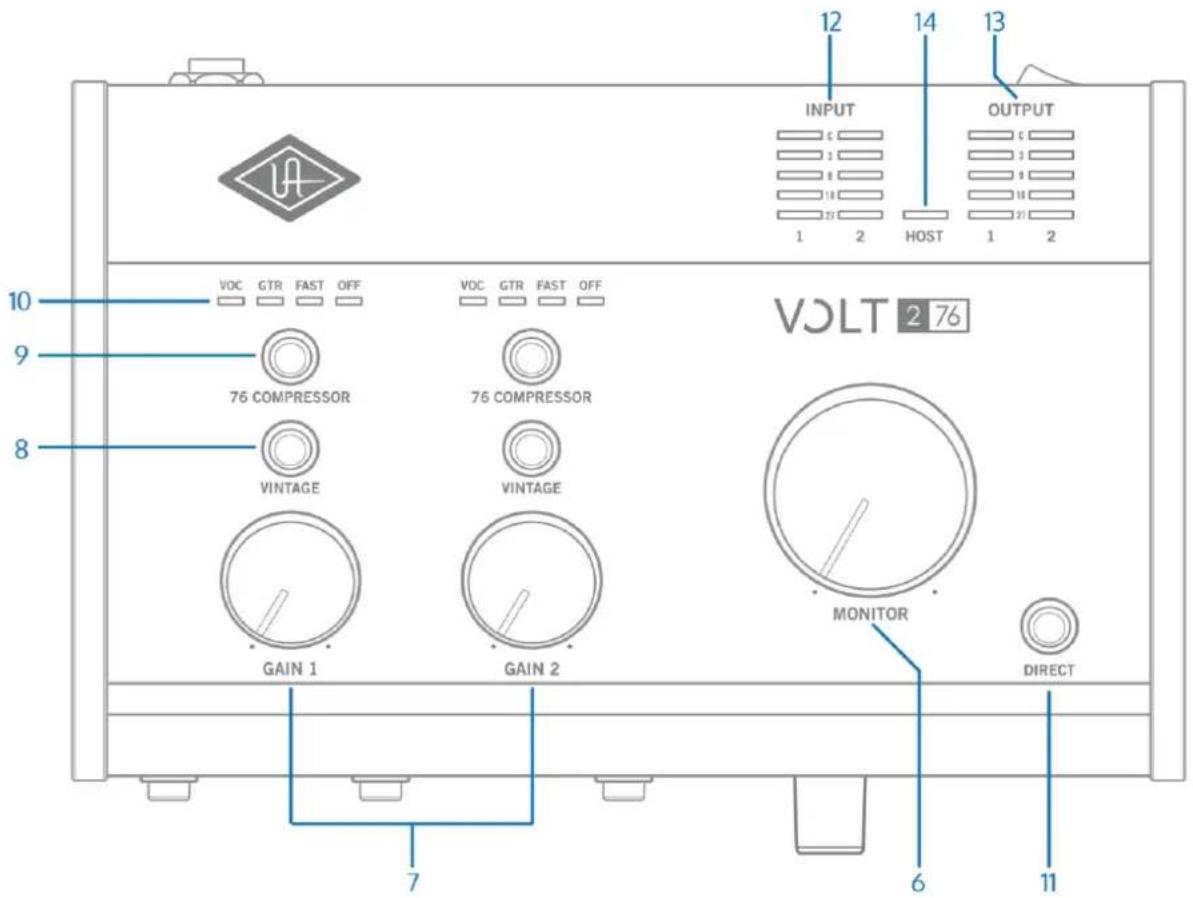 VOLT 2 76 INPUT OUTPUT 12 14 13 1 2 HOST 1 2 VOC GTR FAST OFF VOC GTR FAST OFF 76 COMPRESSOR 76 COMPRESSOR VINTAGE VINTAGE GAIN 1 GAIN 2 MONITOR DIRECT 7 6 11