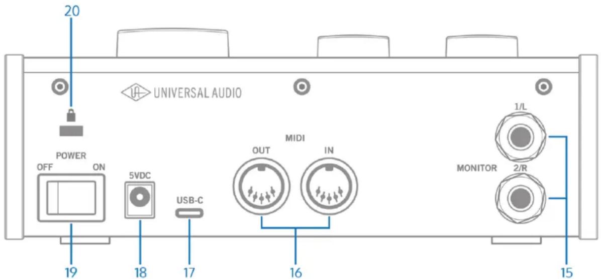 20 UNIVERSAL AUDIO POWER OFF ON 5VDC USB-C MIDI OUT IN 1/L MONITOR 2/R 19 18 17 16 15