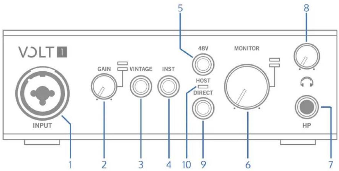 VOLT 1 INPUT 1 2 3 4 5 48V HOST DIRECT MONITOR 6 7 8 HP