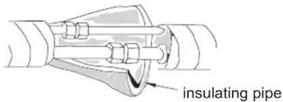 insulating pipe
