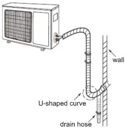 wall U-shaped curve drain hose