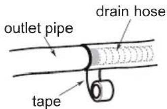 outlet pipe drain hose tape