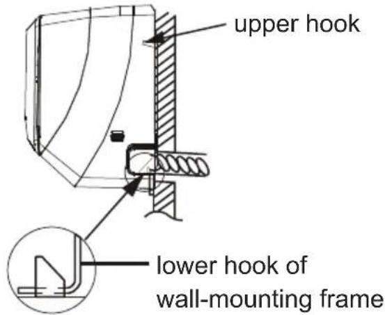 upper hook lower hook of wall-mounting frame