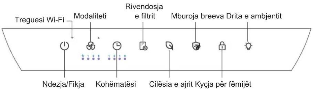 Treguesi Wi-Fi Modaliteti Rivendosja e filtrit Mburoja breeva Drita e ambientit Ndezja/Fikja Kohëmatësi Cilësia e ajrit Kyçja për fëmijët