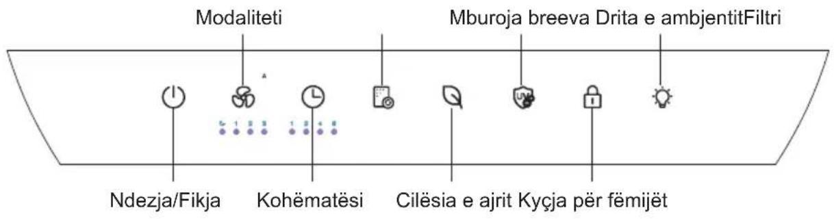 Modaliteti Mburoja breeva Drita e ambientit Filtri Ndezja/Fikja Kohëmatësi Cilësia e ajrit Kyçja për fëmijët