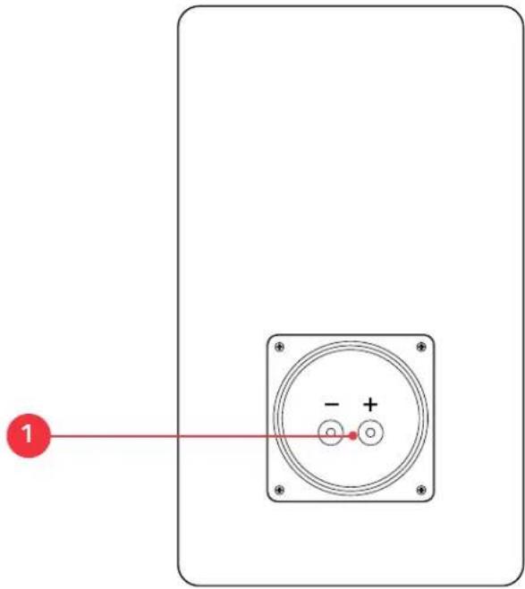 1 - + •