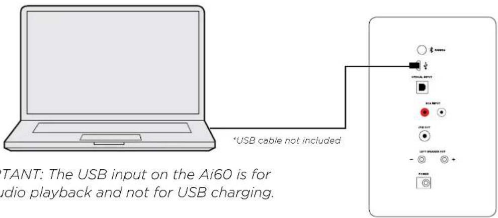 USB cable not included TANT: The USB input on the Ai60 is for audio playback and not for USB charging.