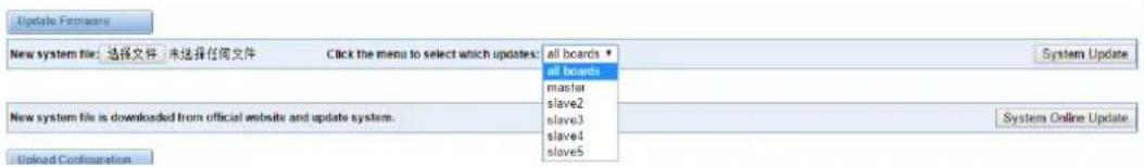 Update Frmware New system file: 选择文件 未选择任何文件 Click the menu to select which updates: all boards ▼ all boards master slave2 slave3 slave4 slave5 System Update New system file is downloaded from official website and update system. System Online Update Upload Configuration