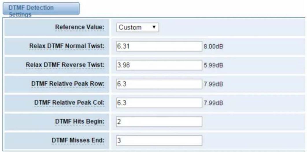 DTMF Detection Settings Reference Value: Custom ▼ Relax DTMF Normal Twist: 6.31 8.00dB Relax DTMF Reverse Twist: 3.98 5.99dB DTMF Relative Peak Row: 6.3 7.99dB DTMF Relative Peak Col: 6.3 7.99dB DTMF Hits Begin: 2 DTMF Misses End: 3