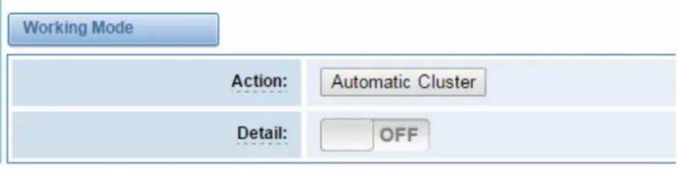 Working Mode Action: Automatic Cluster Detail: OFF