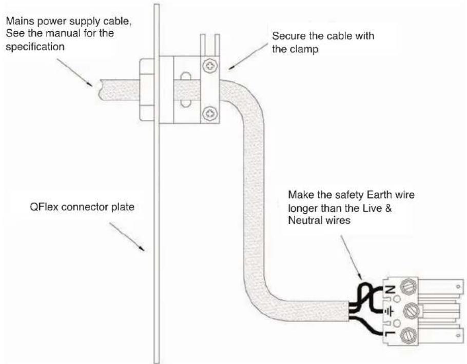 Mains power supply cable, See the manual for the specification Secure the cable with the clamp QFlex connector plate Make the safety Earth wire longer than the Live & Neutral wires
