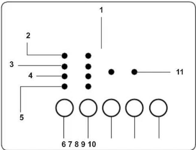 1 2 3 4 5 6 7 8 9 10 11