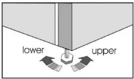 Lower, upper