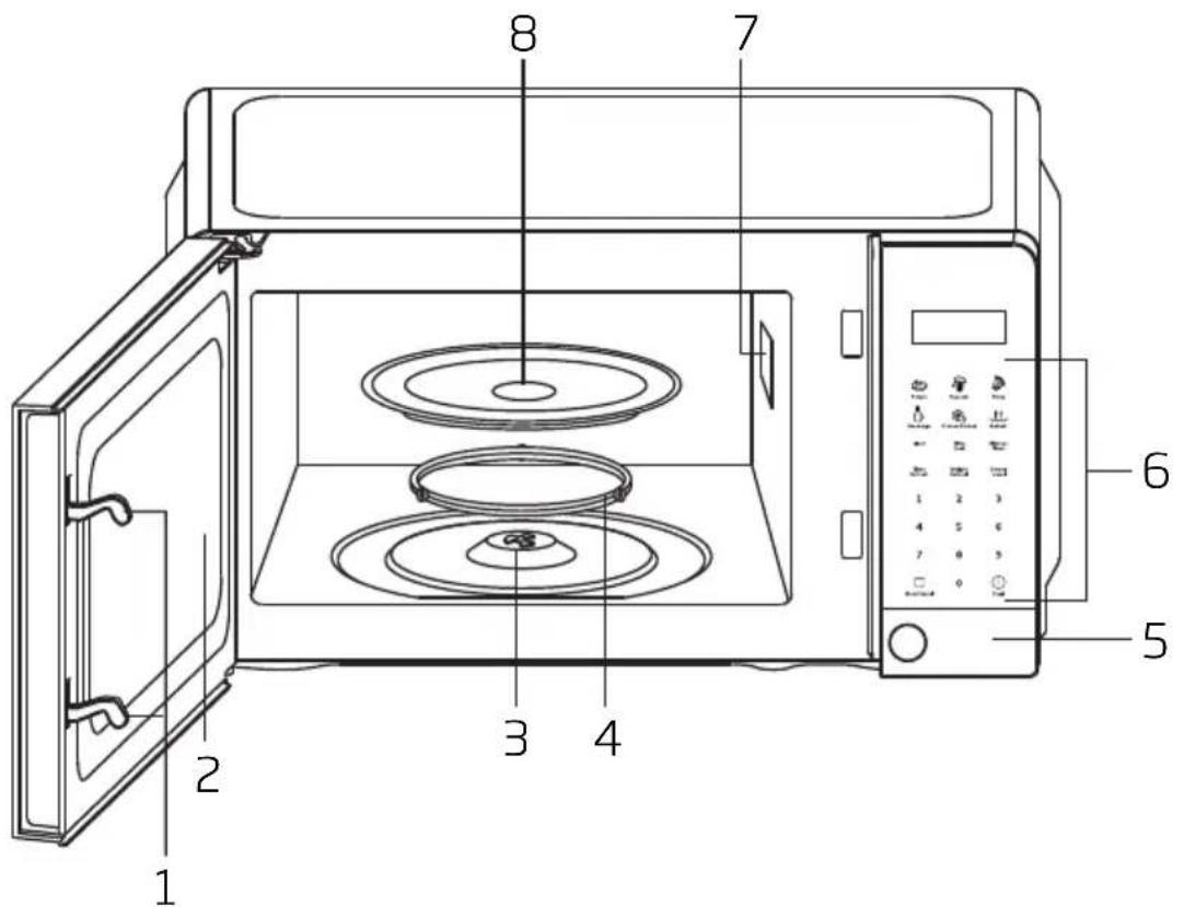 BEKO MOC201103S - Il forno a microonde - 1