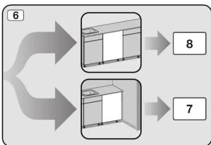 graph TD A["Step 6"] --> B["3D Object"] B --> C["8"] A --> D["3D Object"] D --> E["7"]