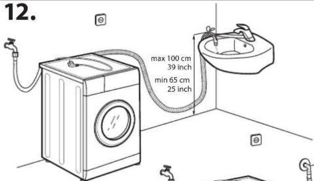 12. max 100 cm 39 inch min 65 cm 25 inch