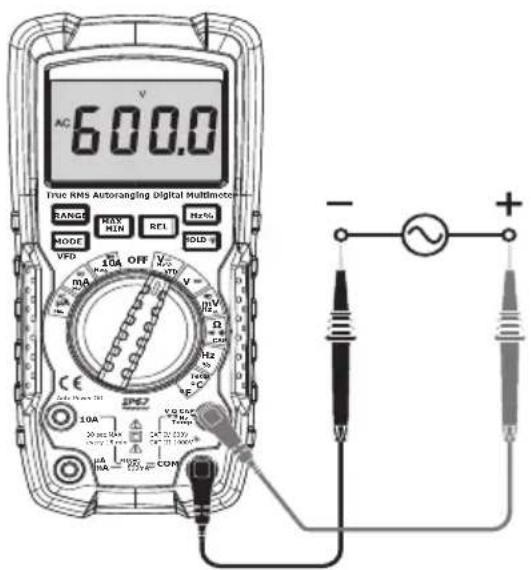 AC 600.0 True RMS Autoranging Digital Multimeter RANGE MAX MIN REF Hertz MODE VFD 10A OFF mA 10A MHz R CM Hz C E 10A 20 mA 30 mA 40 mA 50 mA 60 mA 70 mA 80 mA 90 mA 100 mA 110 mA 120 mA 130 mA 140 mA 150 mA 160 mA 170 mA 180 mA 190 mA 200 mA 210 mA 220 mA 230 mA 240 mA 250 mA 260 mA 270 mA 280 mA 290 mA 300 mA 310 mA 320 mA 330 mA 340 mA 350 mA 360 mA 370 mA 380 mA 390 mA 400 mA 410 mA 420 mA 430 mA 440 mA 450 mA 460 mA 470 mA 480 mA 490 mA 500 mA