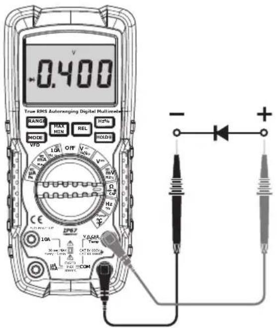 True RMS Autoranging Digital Multimeter RANGE MAX MIN REL Hz% MODE VFD 10A OFF V 100% V mA mA mA Ω C4 Hz Hz 2Pb7 10A 30 ms Tuning V/CLK Temp CAT Ex 000V CAT Ex 1000V μA μA COM