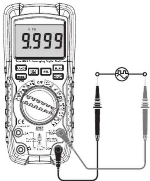k Hz 9.999 True RMS Autoranging Digital Multimeter RANGE MAX MIN REL Hz% MODE VFD OFF VDD HOLD mA MHz 10A IP67 V D C A N 12/4" 10A V D C A N 12/4" COM 10A V D C A N 12/4"