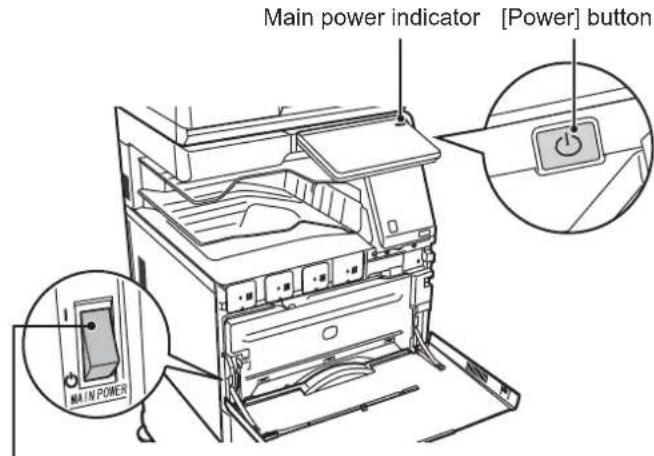Main power indicator [Power] button MAIN POWER