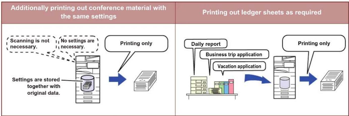 Additionally printing out conference material with the same settings. Printing out ledger sheets as required. Scanning is not necessary. No settings are necessary. Settings are stored together with original data. Printing only. Daily report, Business trip application, Vacation application. Printing…
