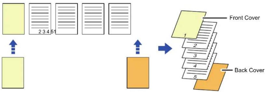 graph TD A["Document 1"] --> B["Document 2"] B --> C["Document 3"] C --> D["Document 4"] D --> E["Document 5"] E --> F["Document 6"] F --> G["Document 7"] G --> H["Document 8"] H --> I["Document 9"] I --> J["Document 10"] J --> K["Document 11"] K --> L["Document 12"] L --> M["Document 13"] M --> N["…
