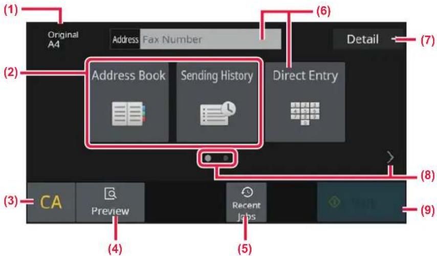 (1) Original A4 Address Fax Number (6) Detail (7) (2) Address Book Sending History Direct Entry (3) CA Preview (4) Recent Jobs (5) (8) (9)