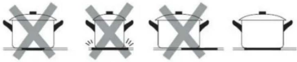 Four identical cooking pots with crossed-out X marks, no text or symbols present