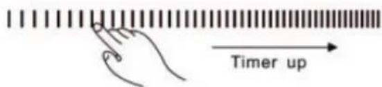 Timer up