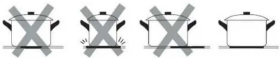 Four identical cooking pots with crossed-out X marks, no text or symbols present