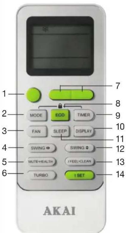 1 2 3 4 5 6 TURBO MODE ECO TIMER FAN SLEEP DISPLAY SWING + MUTE+HEALTH I FEEL+CLEAN I SET 7 8 9 10 11 12 13 14 AKAI