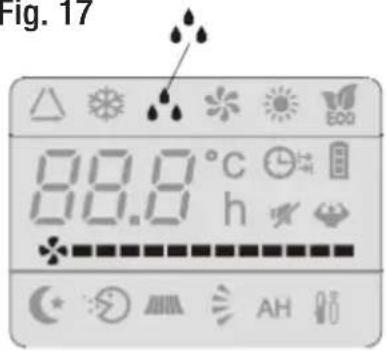 Fig. 17 88.0 °C h AH