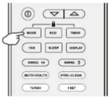 ① MODE ECO TIMER FAN SLEEP DISPLAY SWING 4 SWING MUTE+HEALTH IFEEL+CLEAN TURBO I SET